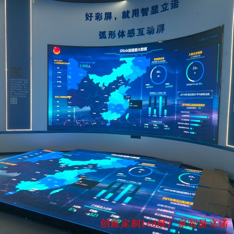 數據顯示中心LED顯示屏